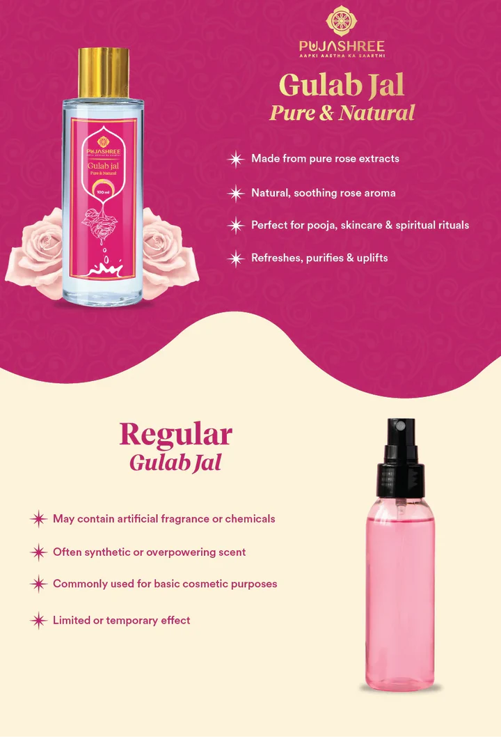 Gulab Jal 100 ml - Image 10