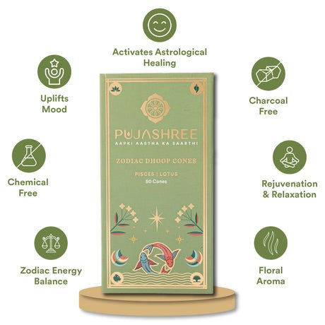 Pisces Zodiac Dhoop Cones 50 pcs - Lotus - Image 9