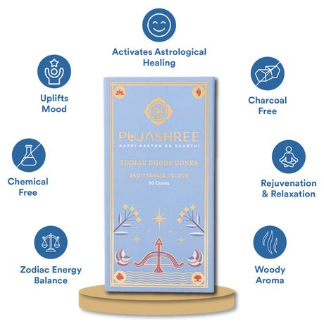 Sagittarius Zodiac Dhoop Cones 50 pcs - Clove - Image 8