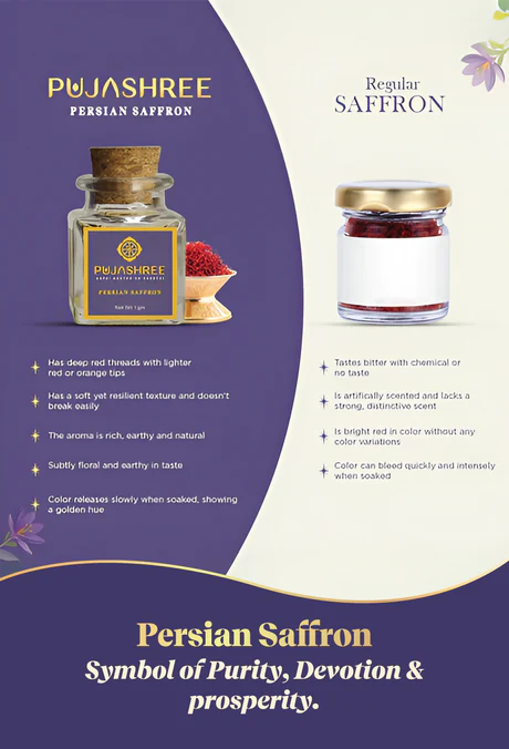 Persian Saffron- 1 Gm - Image 6
