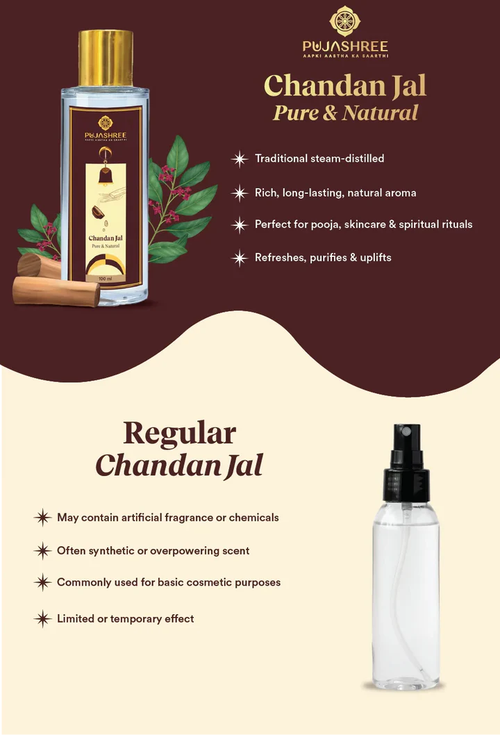 Chandan Jal 100 ml - Image 6